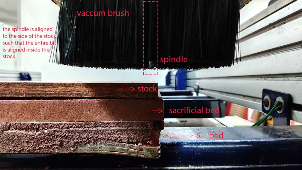The vacuum brush sucks out as many chips as possible. There are two sacrificial beds placed on this machine. One comes with the machine, and another sacrificial bed is placed on top of it. The stock is placed on the sacrificial bed.