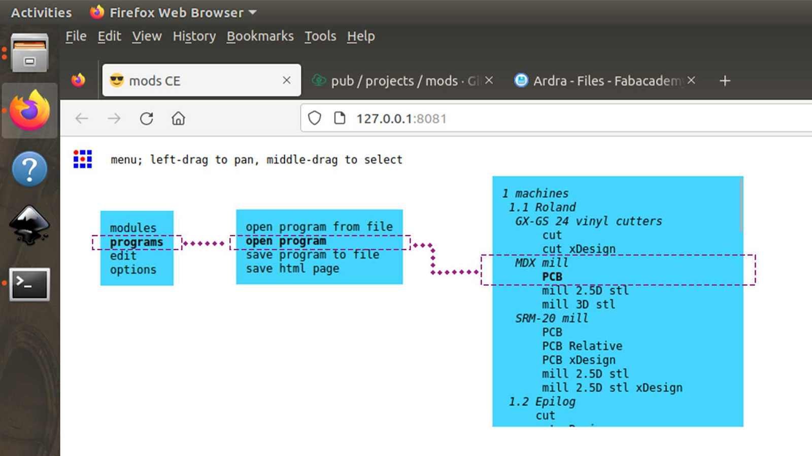 Measuring the machine bed to estimate the origin position