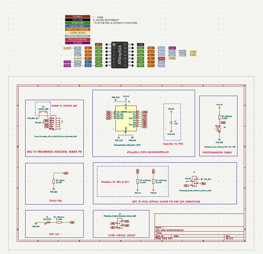 i used ATtiny 1614 as my microcontroller. i have 3 input devices.