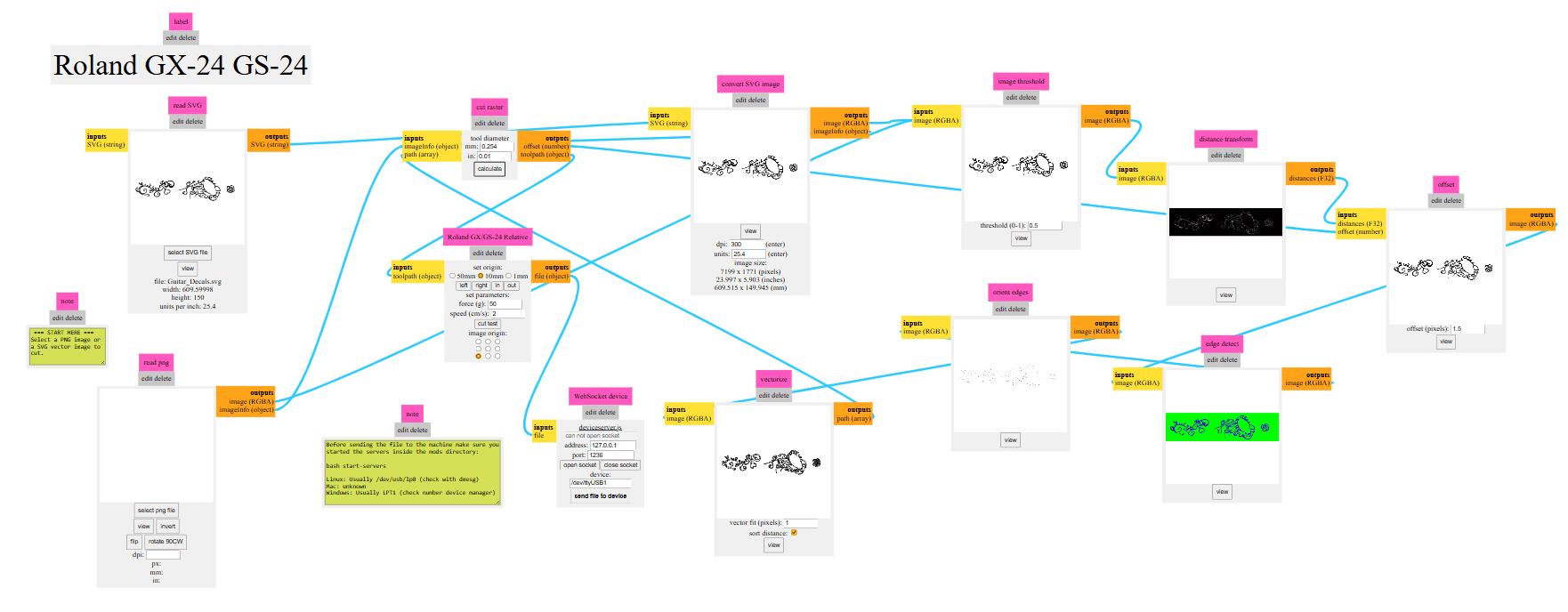 Mods project interface for Roland vinyl cutter