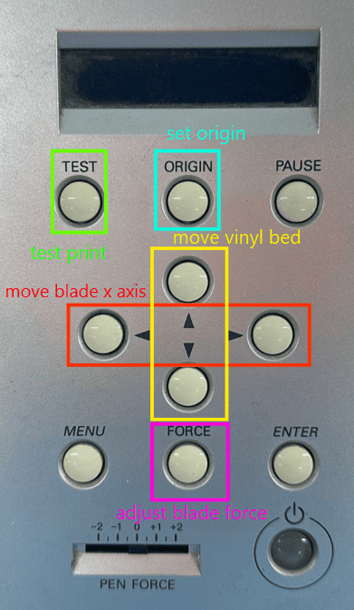 Roland Vinyl Cutter Controls