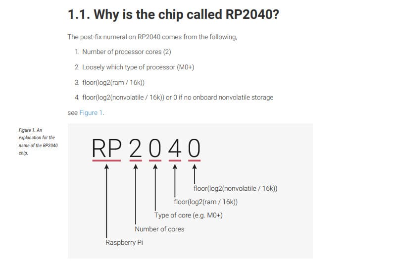 RP2040 naming nomenclature