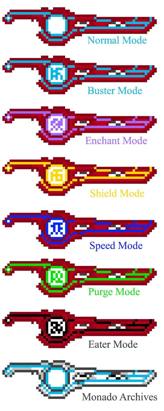 Monado sword modes