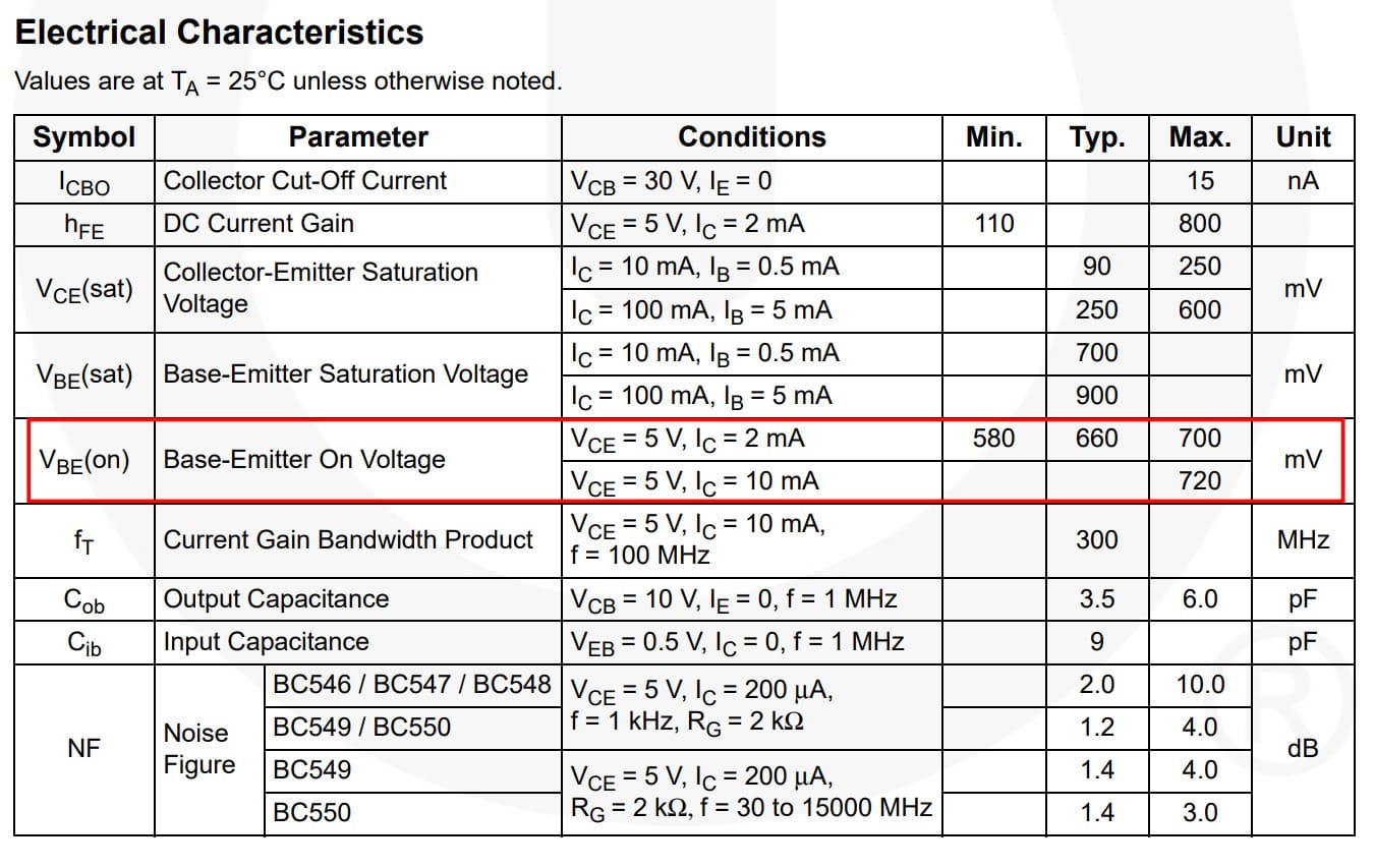 Fablab Kerala inventory