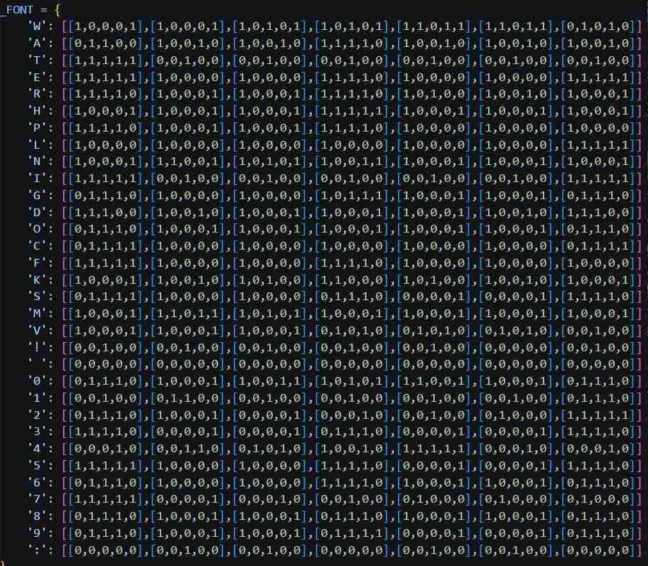 Custom bitmap font rendering screenshot