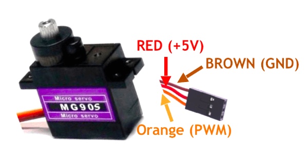 MG90S Servo Motor