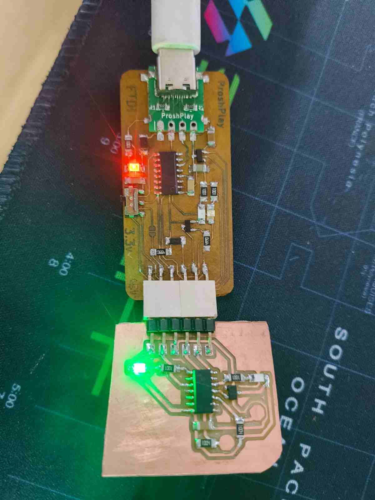Input block schematic
