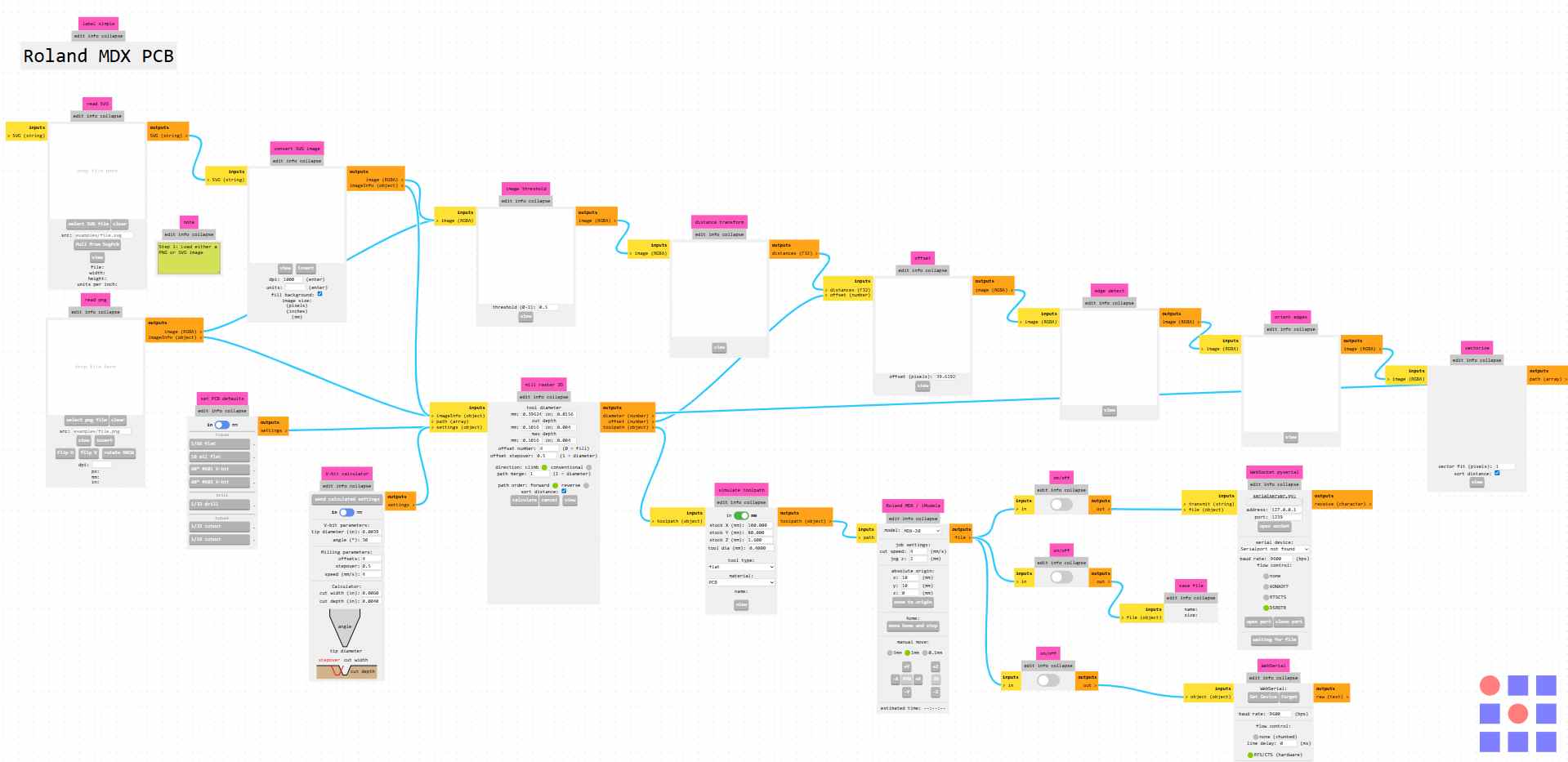 Loading the exported copper layer PNG into Fab Mods