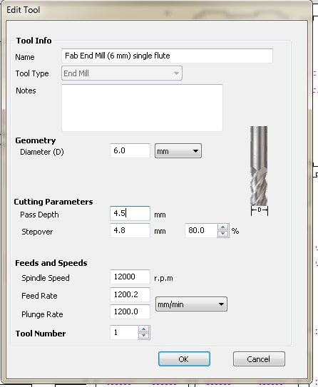 VCarve Edit Tool dialog for Fab End Mill 6mm single flute, showing pass depth 4.5mm, stepover 4.8mm at 80%, spindle 12000 RPM, feed rate 1200.2 mm/min, plunge rate 1200.0 mm/min, tool number 1