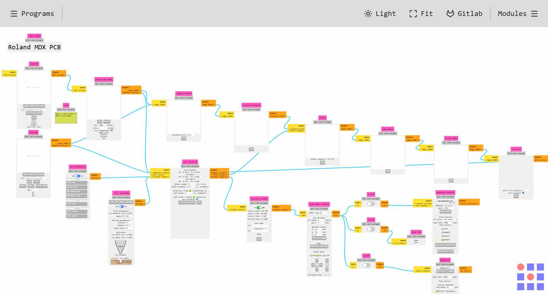 Mods CE browser interface with right-click program selection menu open