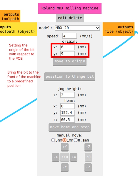 Roland SRM-20 spindle at the board origin with Z zeroed on the copper surface before milling