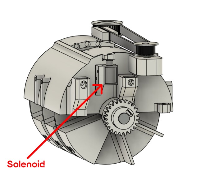 Solenoid mounting