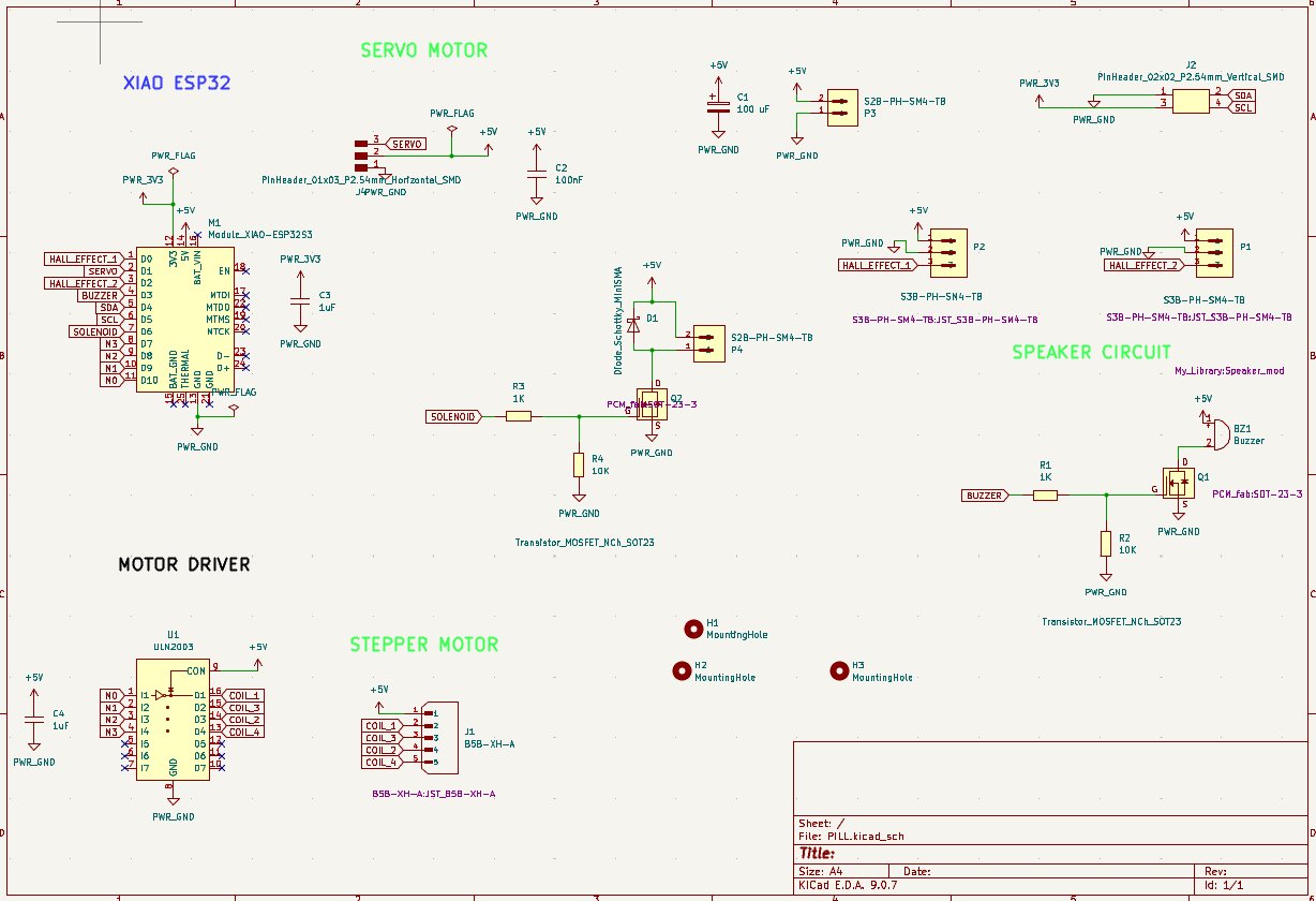 PCB