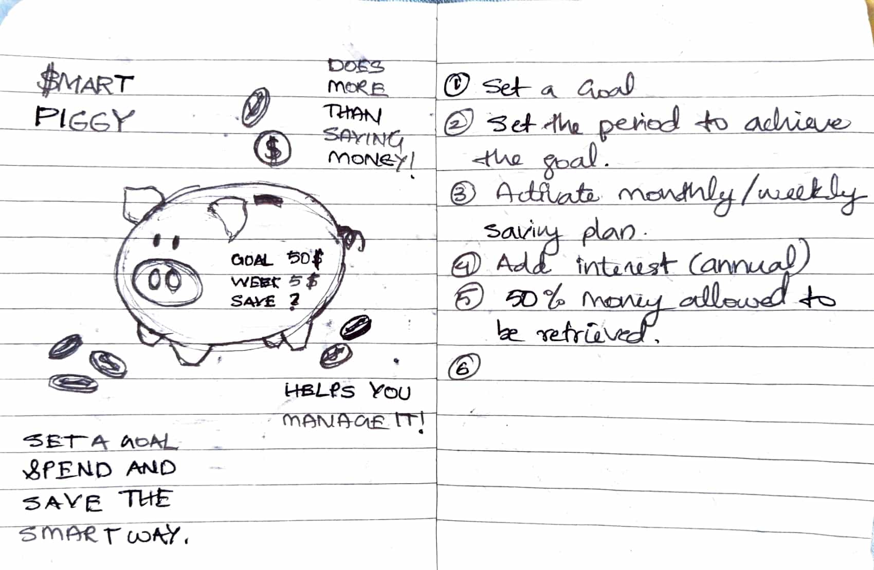 Smart Piggy Bank Learning System