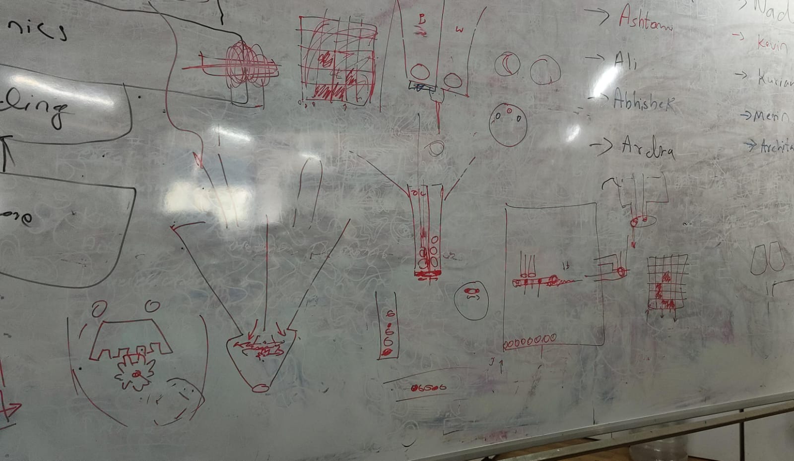 Brainstorming