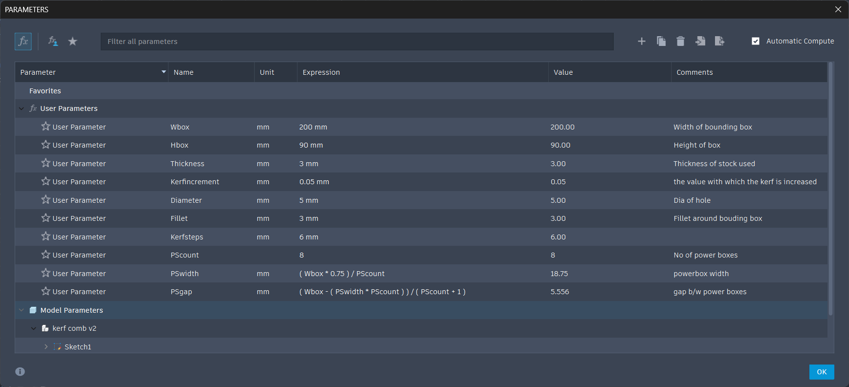 Parametric Parameters
