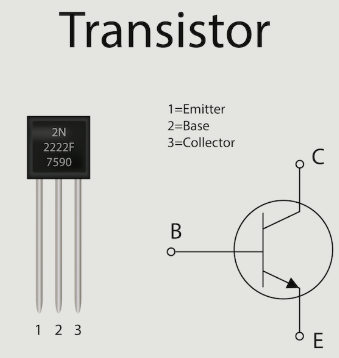Transistor Diagram