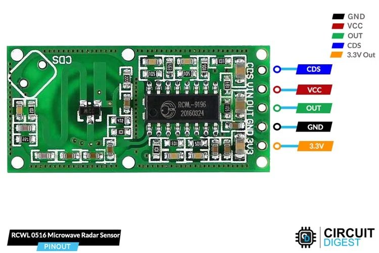 RCWL-0516 module pinout diagram