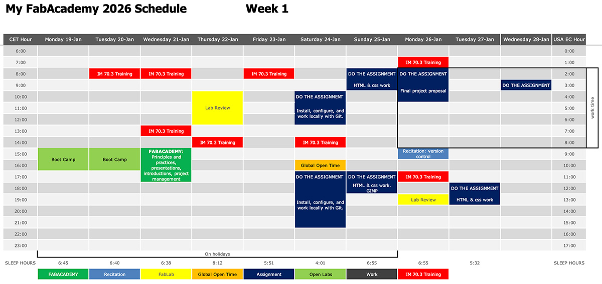 Week 1 Schedule