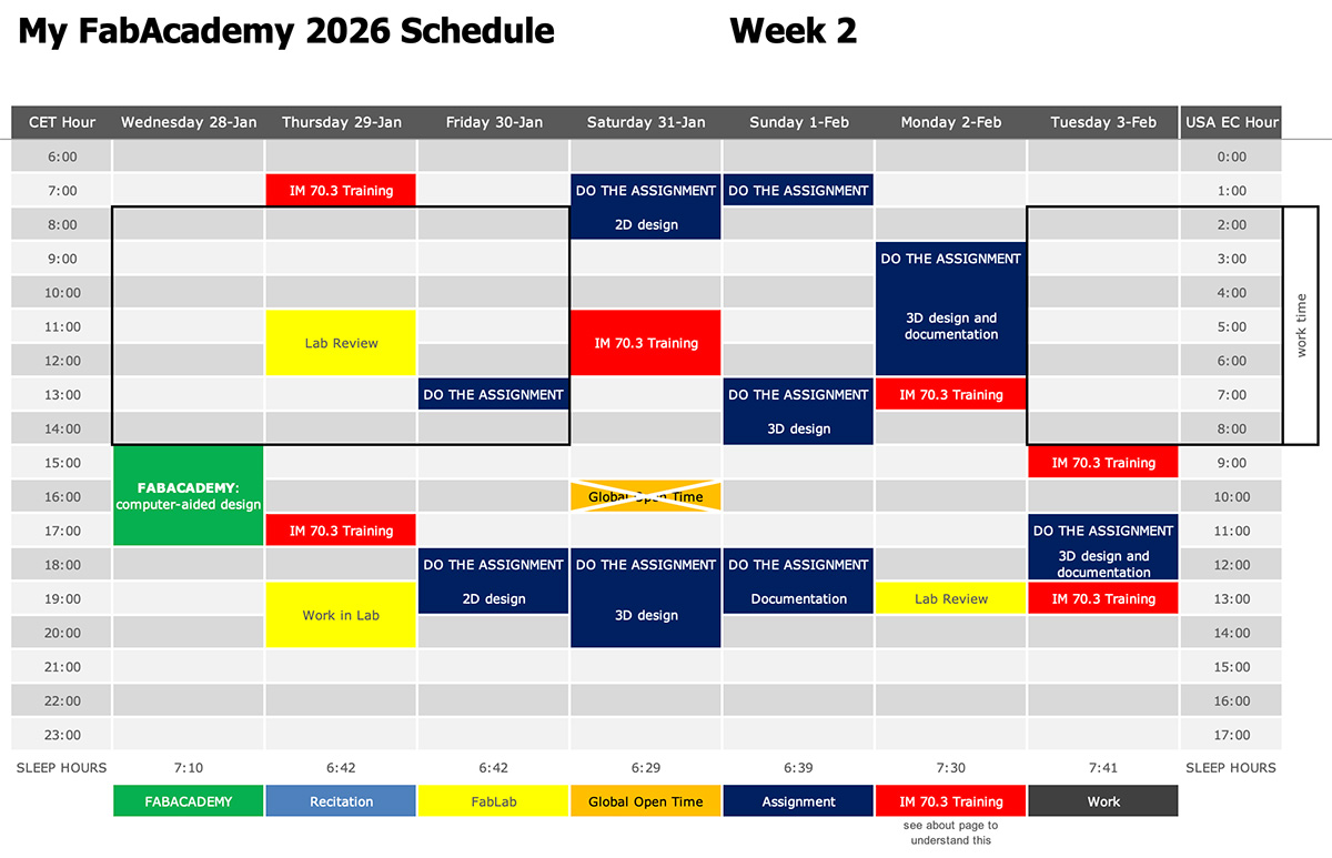 Week 2 Schedule