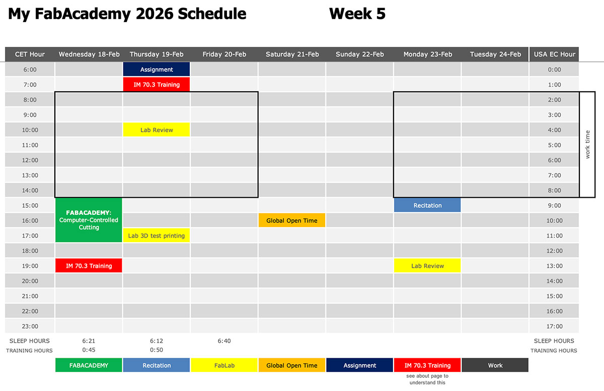 Week 5 Schedule