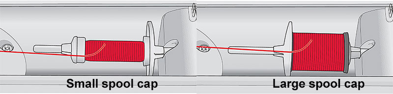 Horizontal position