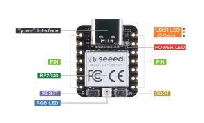Development board Pinout