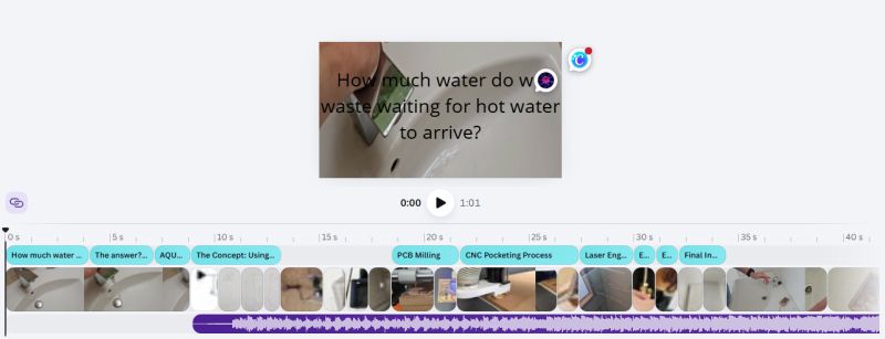 Canva