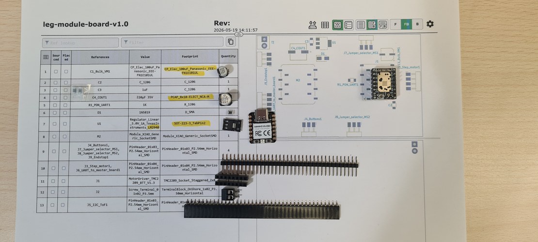 Printed interactive BOM for leg-module-board-v1.0, a table of references, values and footprints next to the actual components laid on the sheet.