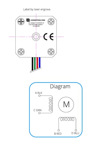 LDO wiring diagram for the 42STH48-2504AH stepper: a coil A BLK to C GRN and a coil B RED to D BLU around the motor symbol, with the motor label and lead colours.