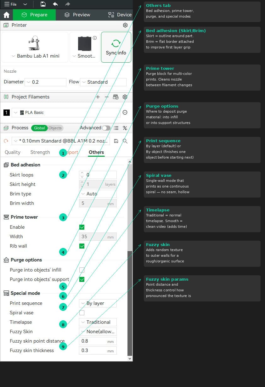 Bambu Studio interface overview