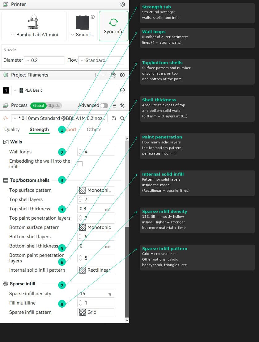 Bambu Studio interface overview