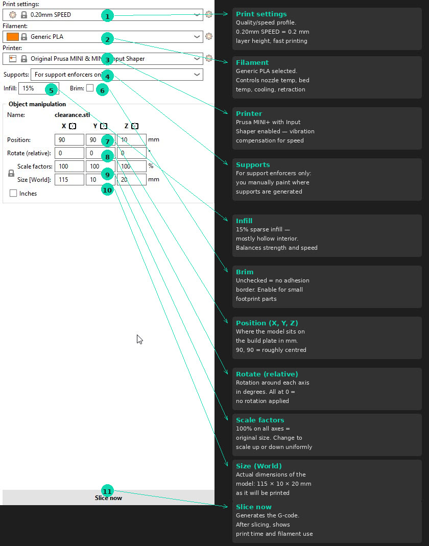 PrusaSlicer right panel overview