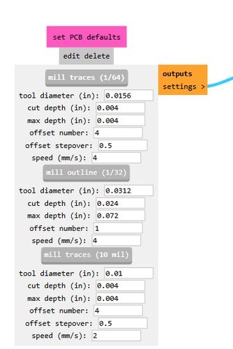 mods Project PCB defaults module showing three tool profiles for trace and outline milling.