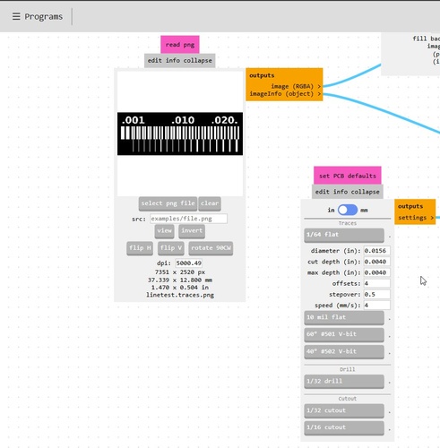 mods CE read png node with linetest.traces.png loaded, set PCB defaults node showing 1/64 flat selected with diameter 0.0156 in, cut depth 0.0040 in, offsets 4, speed 4 mm/s.