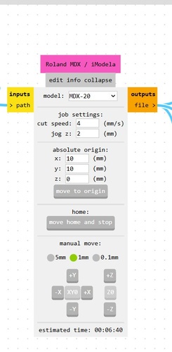 Roland MDX / iModela node showing model MDX-20, cut speed 4 mm/s, jog z 2 mm, absolute origin x:10 y:10 z:0, estimated time 00:06:40.