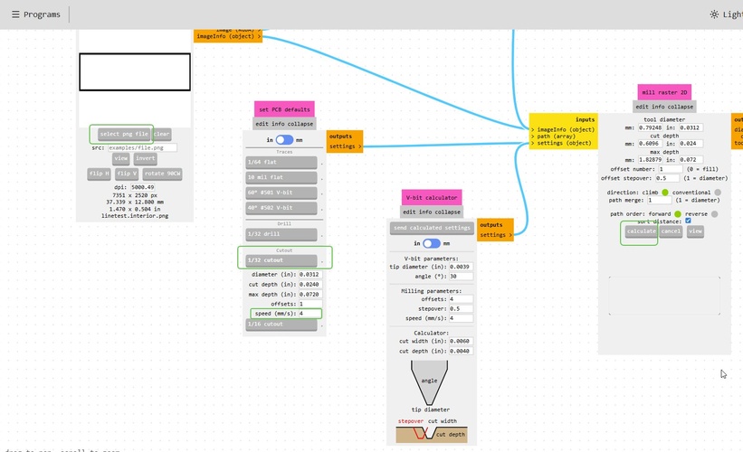 mods read png node with linetest.interior.png loaded showing the board outline, set PCB defaults node with 1/32 cutout selected and parameters visible.