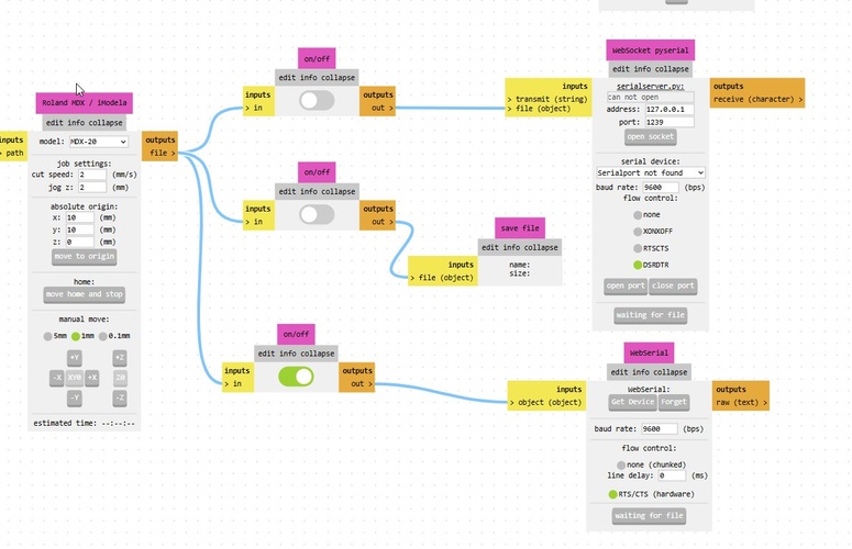 Full mods node graph for MDX PCB milling showing Roland MDX node, on/off switches, WebSocket pyserial, save file, and WebSerial nodes.