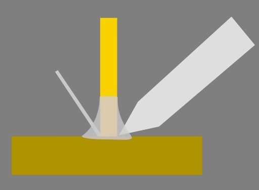 Diagram showing correct soldering technique: iron tip applied to one side of the pin at the pad, solder wire fed from the opposite side so it melts on contact with the heated joint rather than the iron.