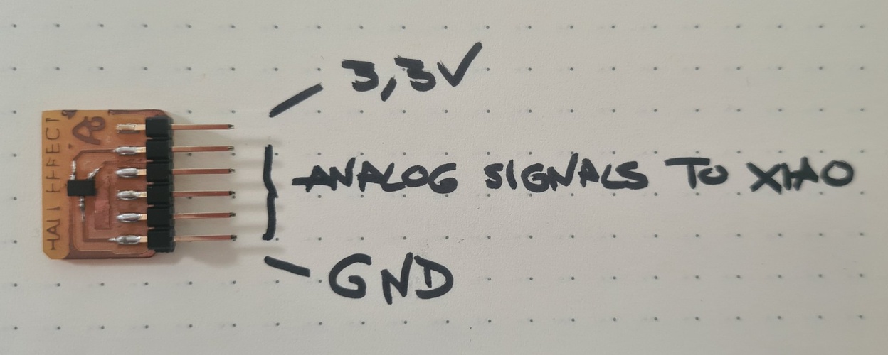 Hall effect sensor board on dotted paper with handwritten annotations: 3.3V at the top pin, GND at the bottom pin, and 'analog signals to XIAO' for the middle pins.