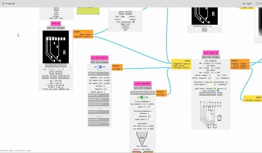 Mods CE interface showing the PCB traces PNG loaded and connected through the mill raster 2D workflow, with the 1/64 flat endmill selected at 0.0156 in diameter, 4 offsets, 0.5 stepover and 2 mm/s feed rate. The toolpath preview on the right shows the adapter board traces.