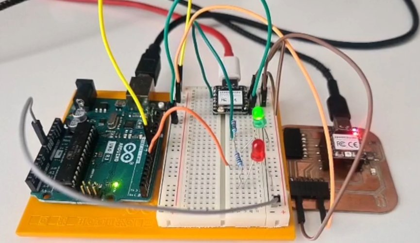 The three boards of the UART network wired on a breadboard with two LEDs, all sharing a common ground rail. From left to right: Arduino Uno R3, XIAO ESP32-S3 and the XIAO RP2040 on the milled master board.