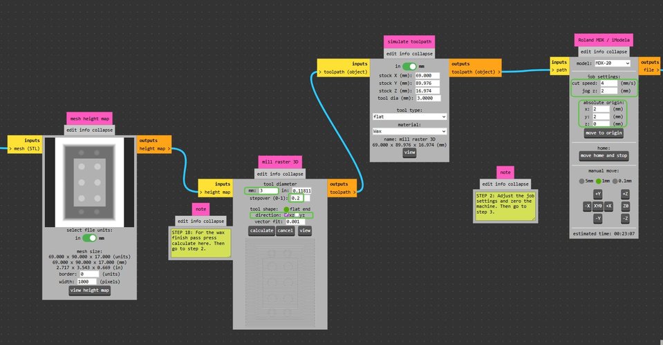 Full Mods pipeline for the finish pass: a 'mesh height map' module on the left turns the brick STL into a height map, a 'mill raster 3D' module computes the toolpath with tool diameter 3 mm, stepover 0.2, direction xz, a 'simulate toolpath' module shows the milled brick preview, and on the right the Roland MDX / iModela controller is set to MDX-20, cut speed 4 mm/s, jog z 2 mm, absolute origin (2, 2, 0), with an estimated job time of 00:23:07.