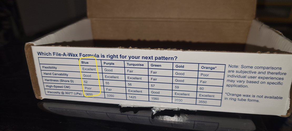 Side panel of the Ferris File-A-Wax box showing a comparison table of all six formulas (Blue, Purple, Turquoise, Green, Gold, Orange) with rows for Flexibility, Hand Carvability, Hardness (Shore D), High-Speed CNC, and Viscosity. The Blue column is highlighted with a yellow handwritten outline.