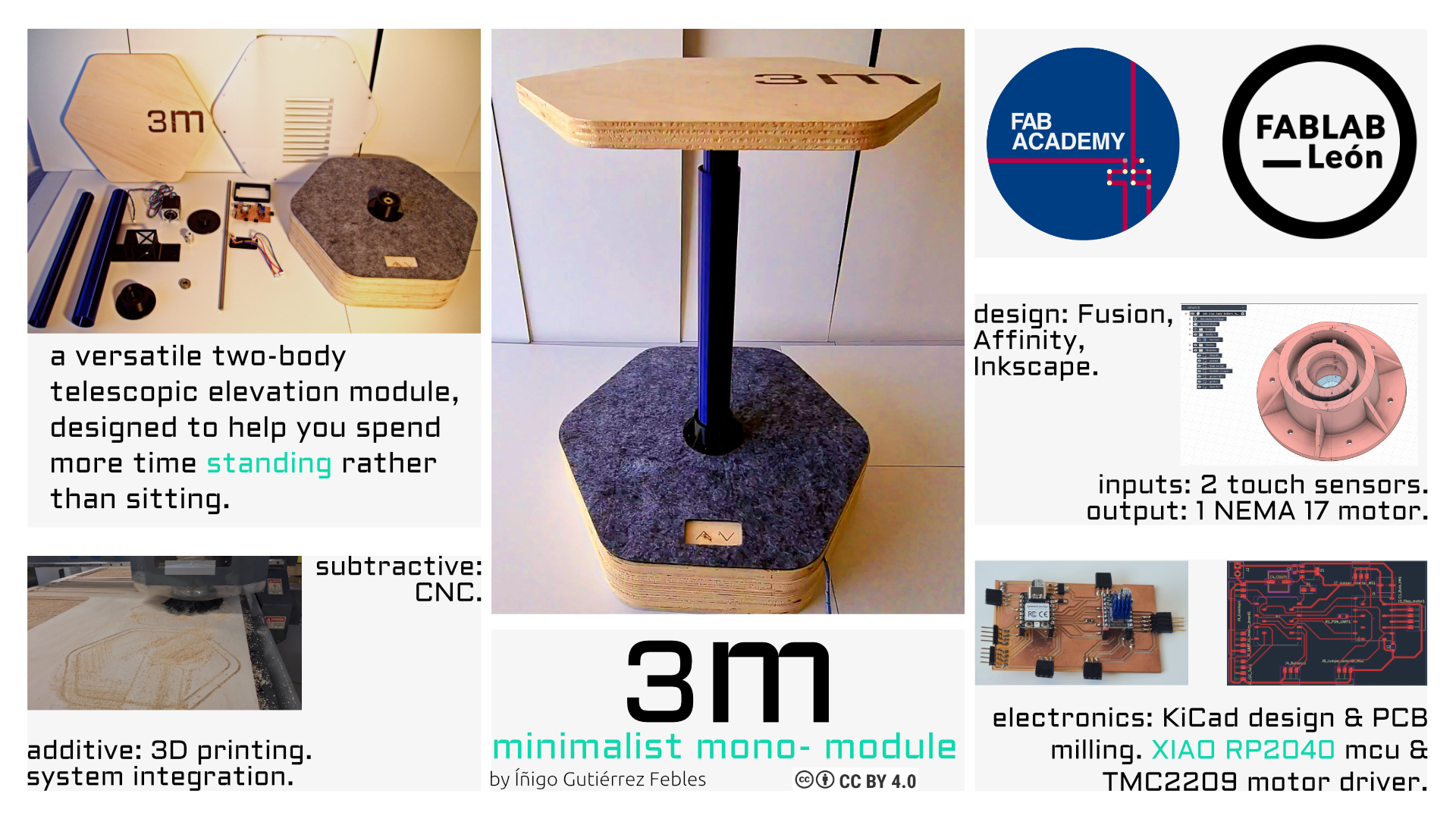 Final project presentation slide for 3m: minimalist-mono-module.