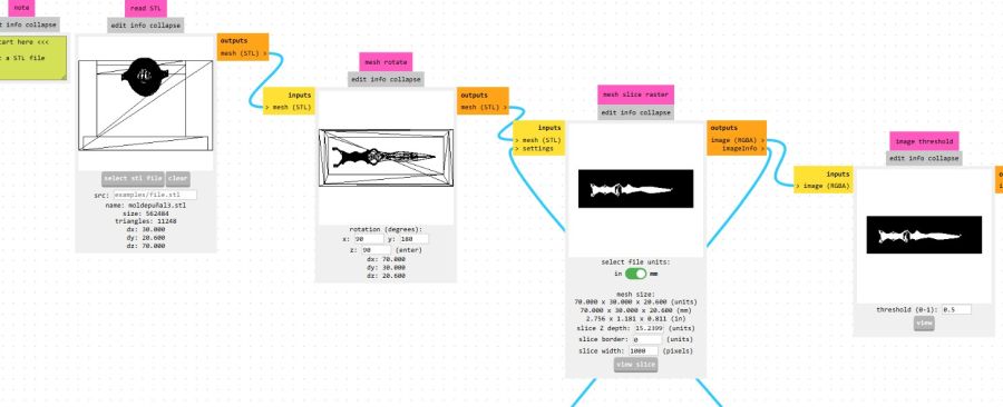 Machine setup for mold fabrication