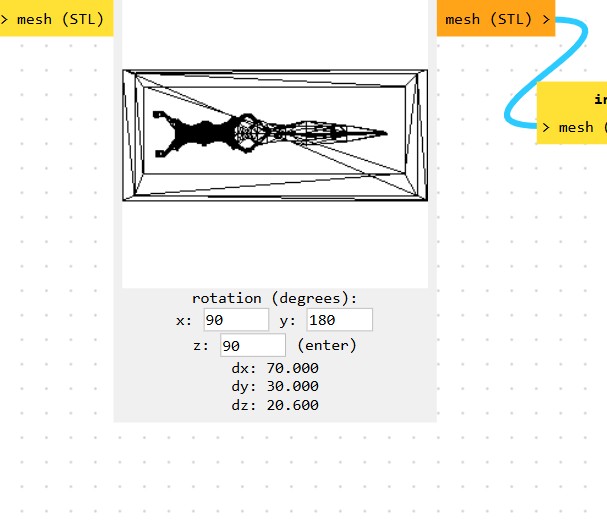 Machine setup for mold fabrication