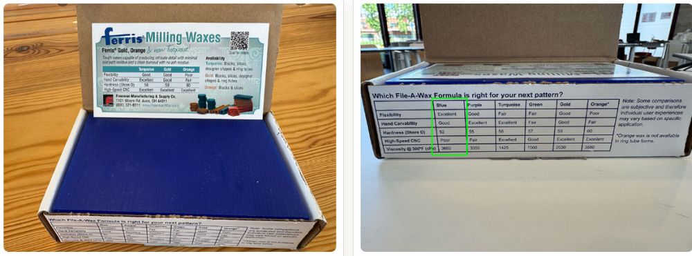 Group assignment test casts