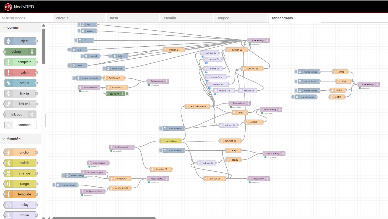Node-RED MQTT cloud control