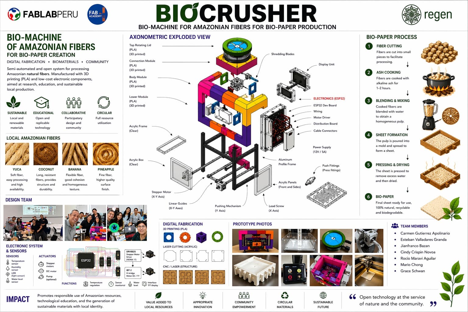 BIOCRUSHER general flyer